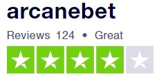 Arcanebet Average rate on Trustpilot 4.1 over 124 reviews