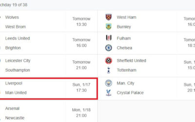 Premier League Prediction: Liverpool vs Manchester United [Matchday 19]